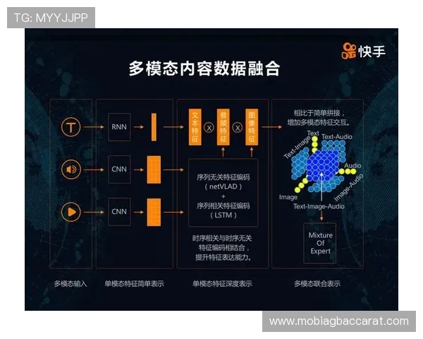 云顶集团公司在数字化转型中的创新实践与未来技术应用展望