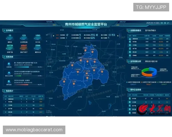 如何选择优质的AG竞咪厅视讯平台保障游戏安全与个人信息安全