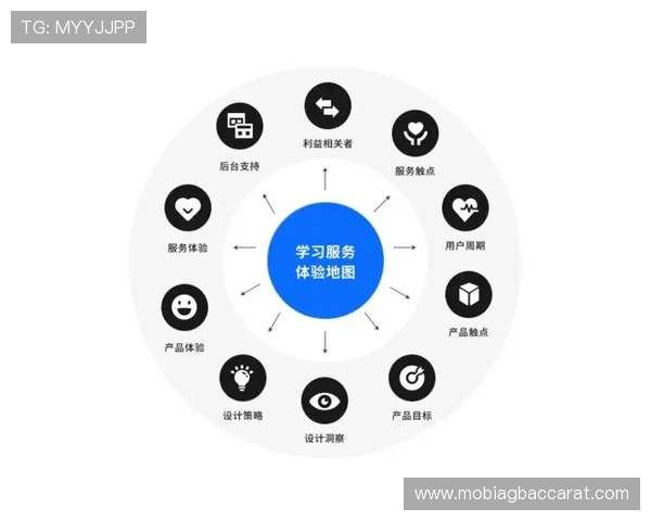 PT视讯官网技术支持与客户服务全方位解答提升用户满意度的专业保障措施
