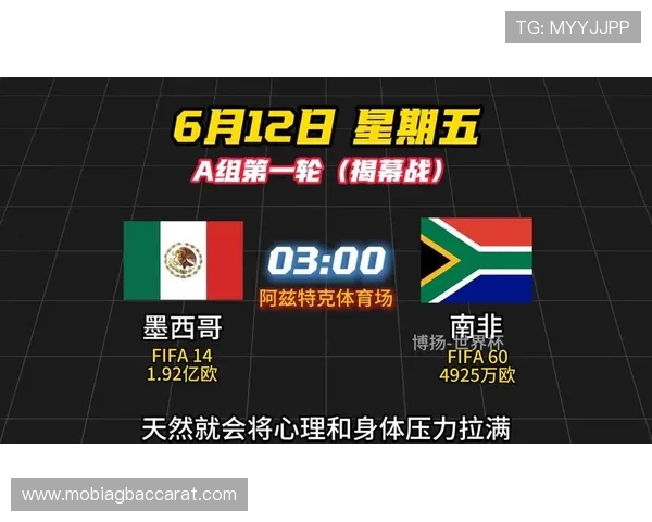 2026年墨西哥vs南非世界杯直播时间及比赛前瞻分析